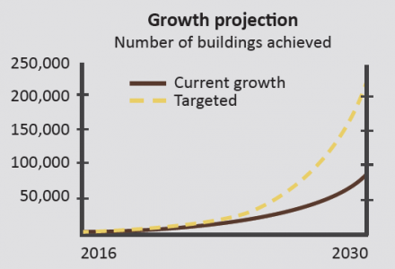 Screen Shot 2016-10-08 at 10.46.15