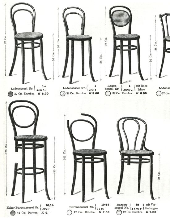 Emiliano Godoy Thonet